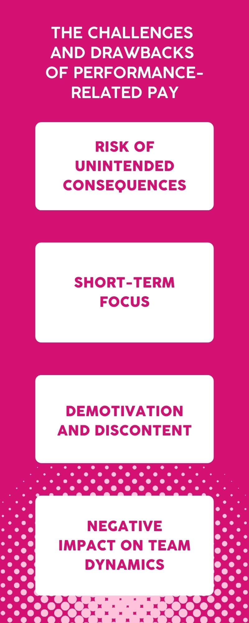 performance related pay image1